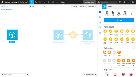dataiku tutorial|dataiku certification training.